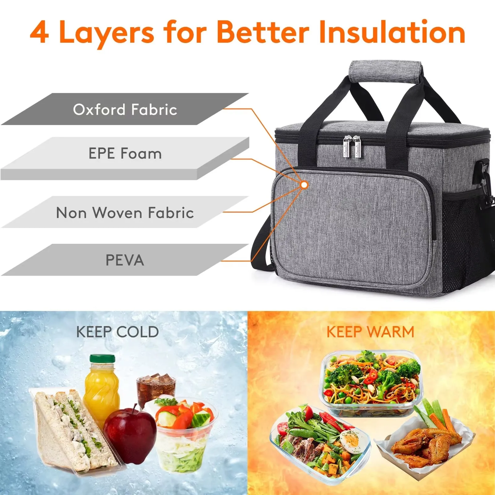 1Pc Grey Oxford Cloth Lunch Bag with High Capacity, Handheld & Shoulder Straps Waterproof