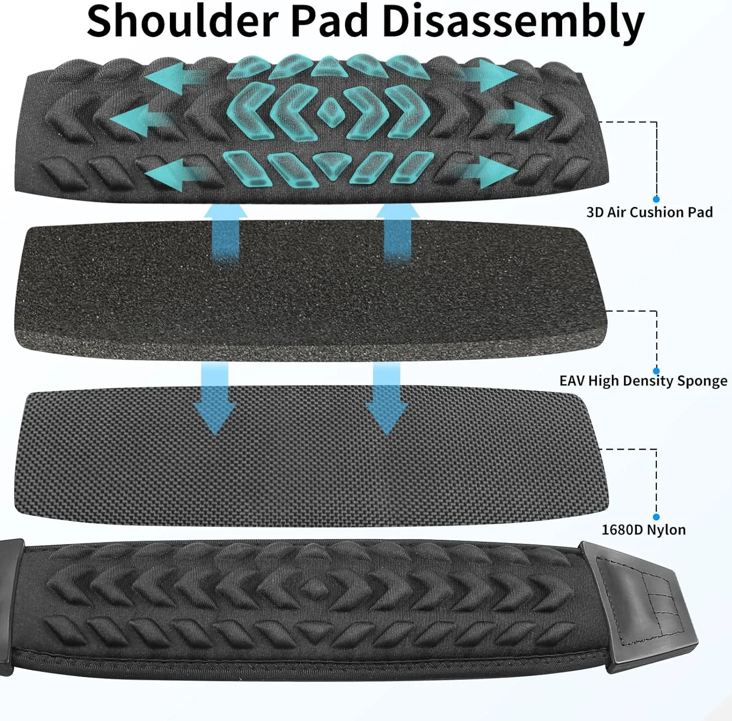 3D Air Cushion Ultra Comfortable Bag Strap, 58" Thicken Shoulder Strap with Double Adjustable Buckles and Metal Hooks, Ideal for Laptop Messenger Bag/Crossbody Bag(Enlarged Clamp Buckle)