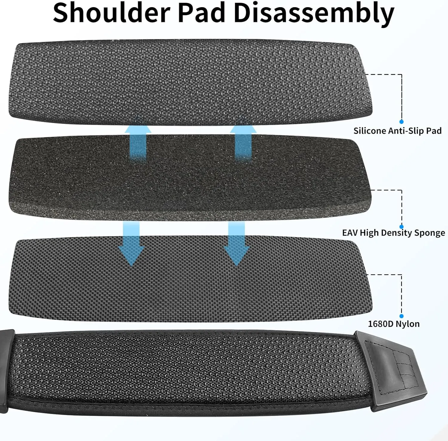 67inch Silica Gel Shoulder Strap, Replacement Laptop Strap, with Cushioned Shoulder Pad and Metal Swivel Hooks, Fits Duffle, Messenger, Luggage, Camera, Gym Bag(Anti-Slip Texture)