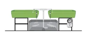 Aquaponics Plumbing Kit AquaParts T2 Build 2-Bed System Free Shipping Over $199