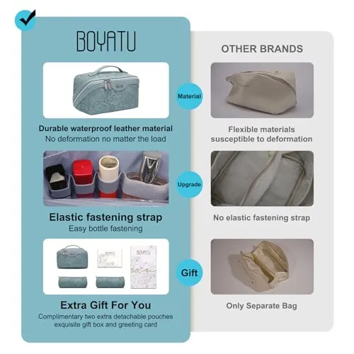 BOYATU Travel Makeup Bags Cosmetic Organizer Bag: 3-Set Large Capacity Make up Bag - PU Leather Toiletry Bags for Women - Wide Open Portable Pouch with Divider & Handle (07-Gold)