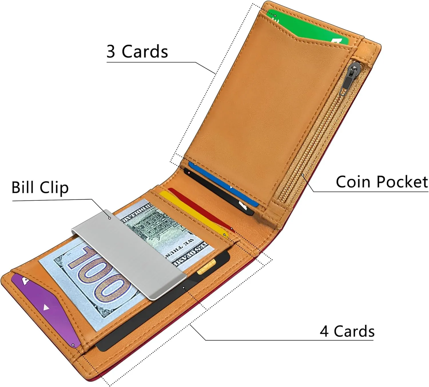 BULLIANT Slim Wallet Men, Leather Wallet Front Pocket Card Holders for Gift Men 3"X4.3"
