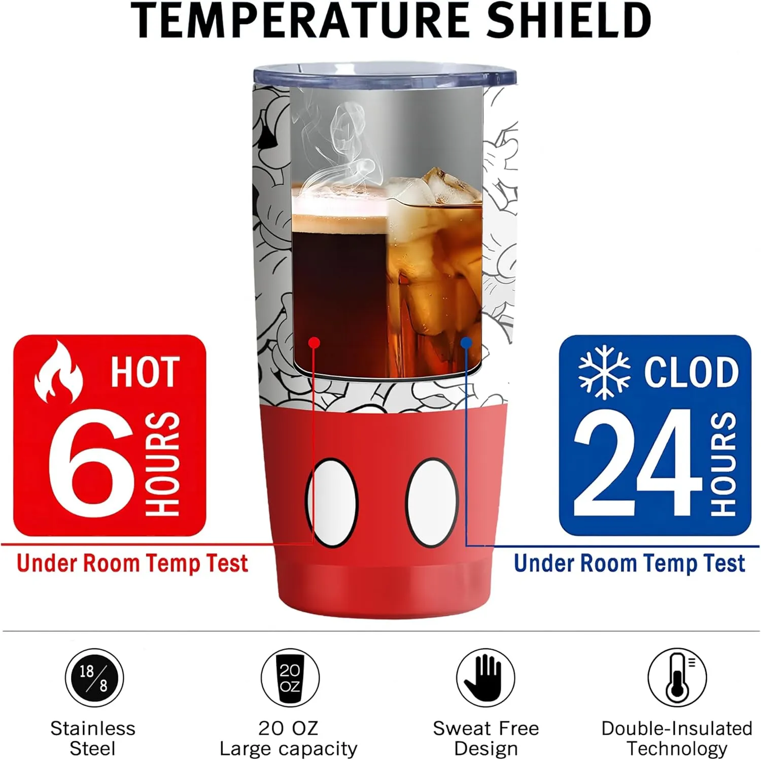 Cartoon 20 Oz Stainless Steel Tumbler Leak Proof Tumbler with Straw and Lid, Travel Coffee Mug for Home Outdoor, Thermal Cups for Hot and Cold Drinks