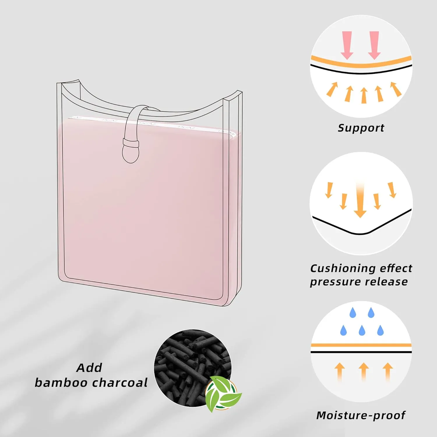 DGAZ Purse Pillow Shaper Insert for Evelyne TPM/PM/GM/TGM Bags, Silky Pillow Shaper for Luxury Handbags(Pink,PM 29)