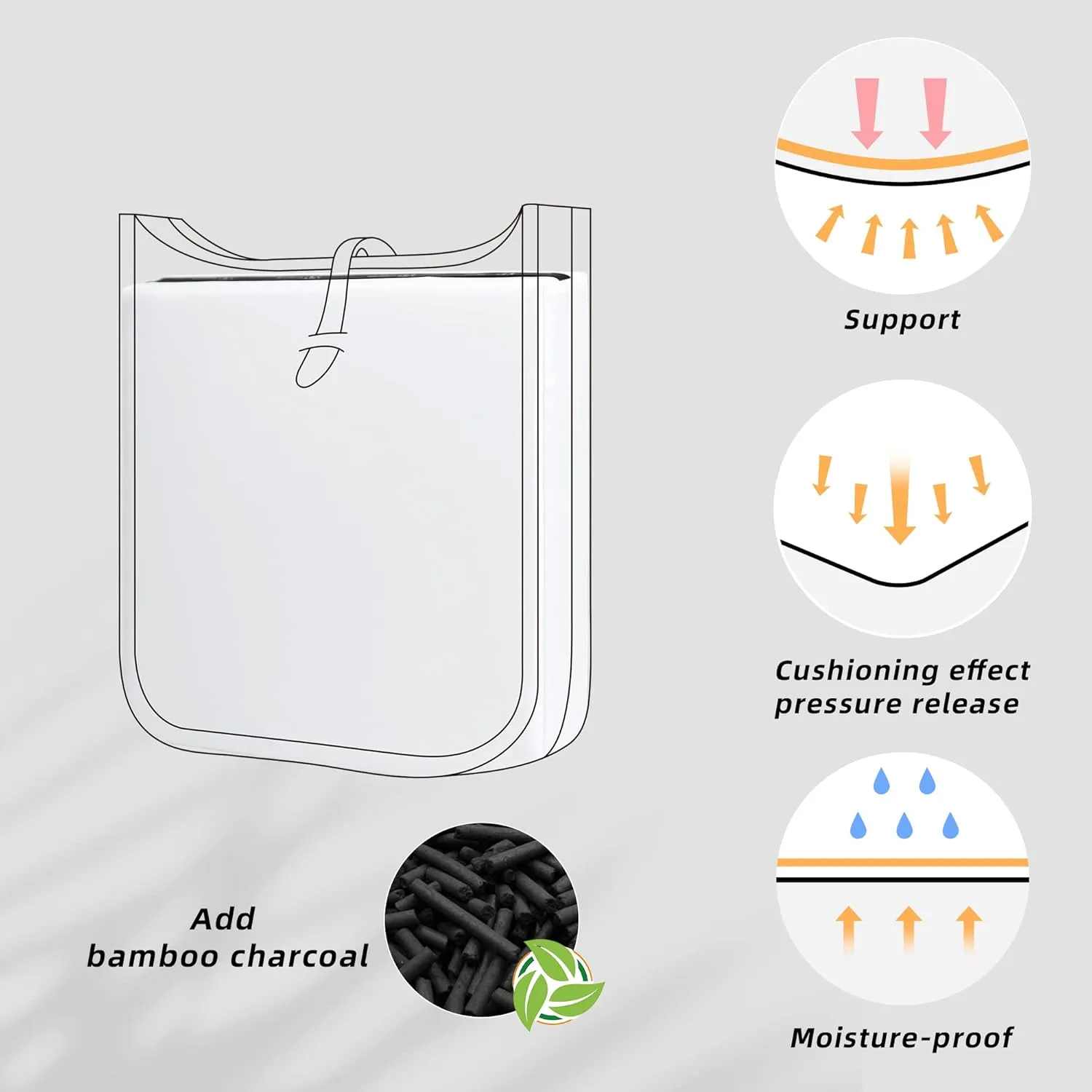 DGAZ Purse Pillow Shaper Insert for Evelyne TPM/PM/GM/TGM Bags, Silky Pillow Shaper for Luxury Handbags(White,PM 29)