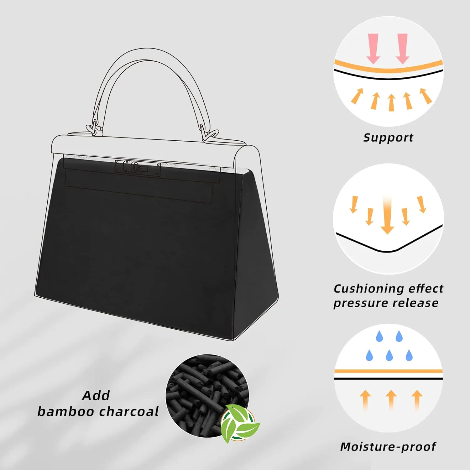 DGAZ Purse Pillow Shaper Insert for Hermes Kelly Bags, Silky Pillow Shaper for Luxury Handbags(Black,KLmini2)