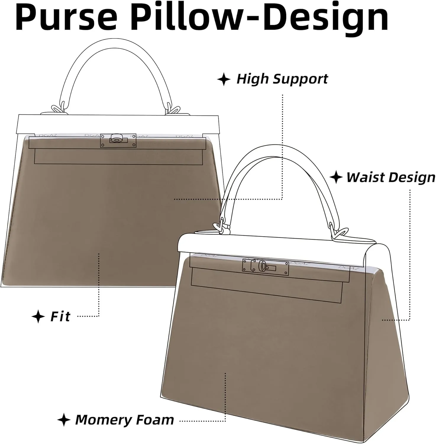 DGAZ Purse Pillow Shaper Insert for Hermes Kelly Bags, Silky Pillow Shaper for Luxury Handbags(Etoupe Grey,KLmini2)