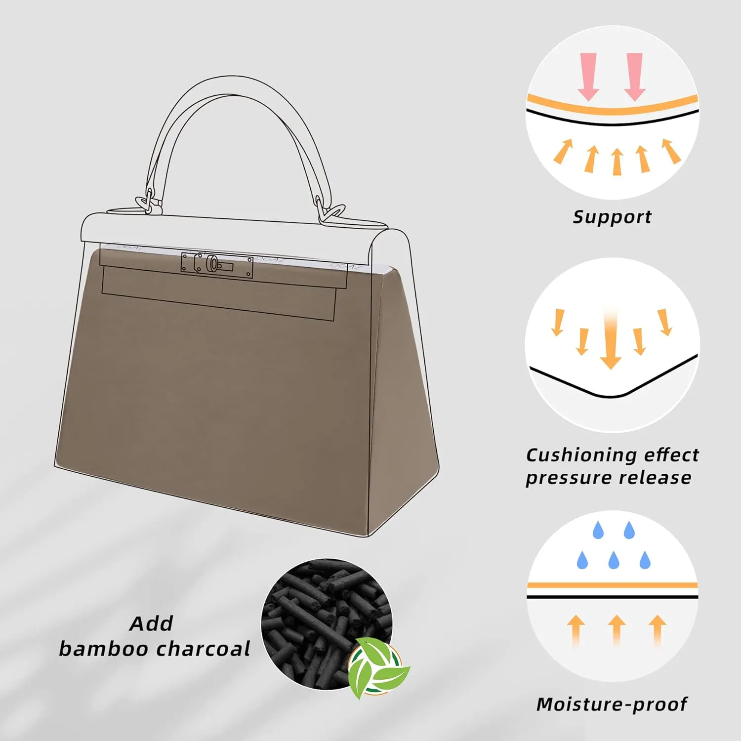 DGAZ Purse Pillow Shaper Insert for Hermes Kelly Bags, Silky Pillow Shaper for Luxury Handbags(Etoupe Grey,KLmini2)