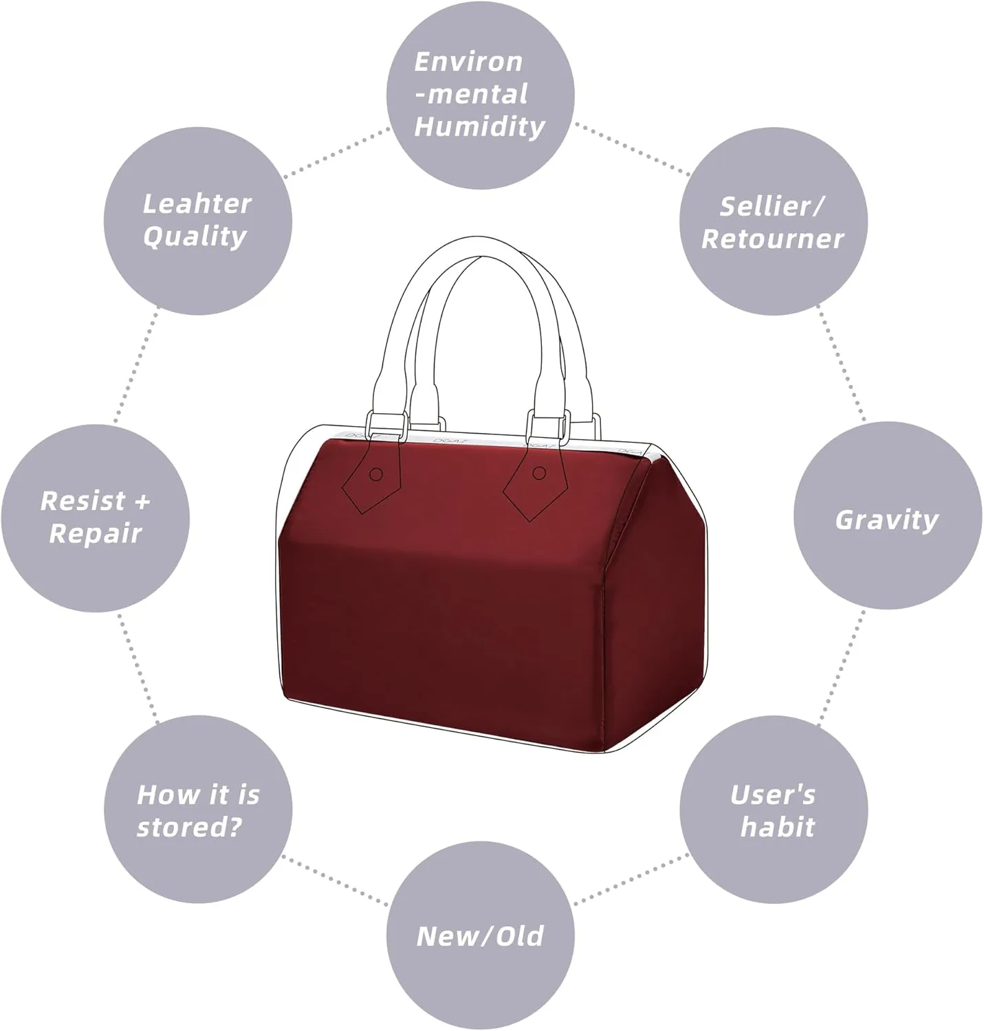 DGAZ Purse Pillow Shaper Insert for LV Speedy 16/New16/20/25/30/35/40/45 Bags, Silky Pillow Shaper for Luxury Handbags(Wine Red,20)