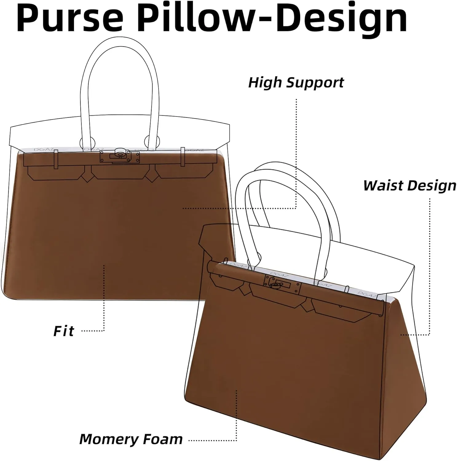 DGAZ Purse Pillow Shaper Insert,Luxury Handbag Tote Shapers, Memory Foam- Fits Birkin 20/25/30/35/40/45/50 Bag(Gold,BK25 Retourne)
