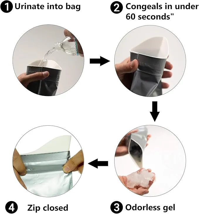 Disposable Urine Bags [12 Pack] – Urinal Bags for Travel – Portable Travel Urine Bag for Emergencies, Camping or Traffic Jam – Leak-Proof and Odorless – Pee Bags for Men and Women – 700ml by: EZ PZ