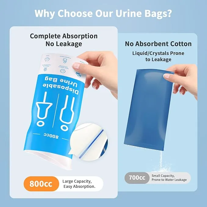 Disposable Urine Bags, 12 Pcs Pee Bags for Travel for Women/Men, 800CC Emergency Toilet for Car and Vomit Bags, Unisex Urinal Bag Suit for Trave, Camping, Traffic Jams, Pregnant, Adult, Patient, Kids