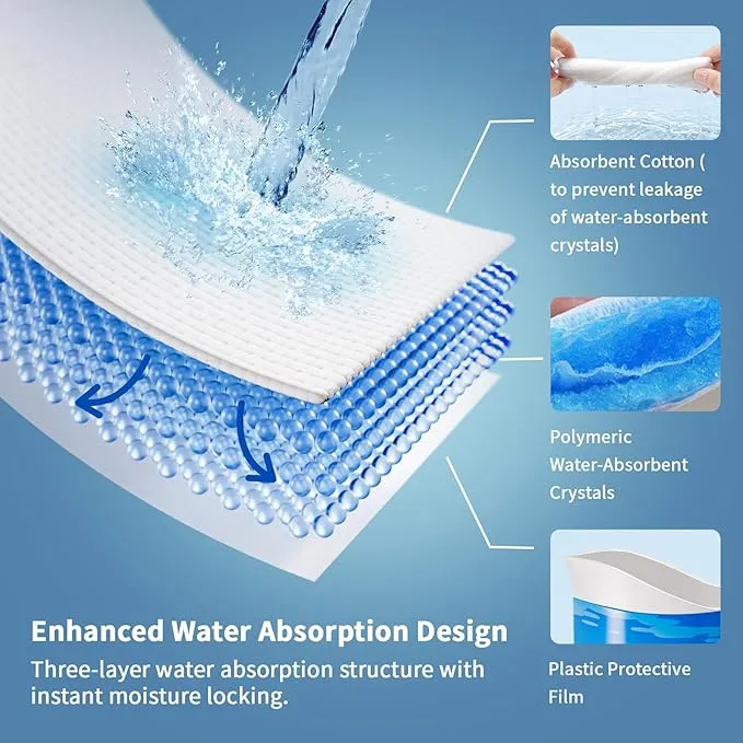 Disposable Urine Bags, 12 Pee Bags for Travel for Women, Portable Urinal for Women and Men, 900ML Emergency Toilet for Car and Vomit Bags Disposable, Camping Essentials Travel Toilet for Adult, Kids