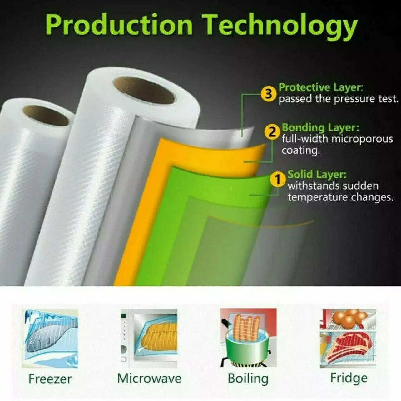 Food Vacuum Sealed Bags 2/10 Rolls PE&PA Clear