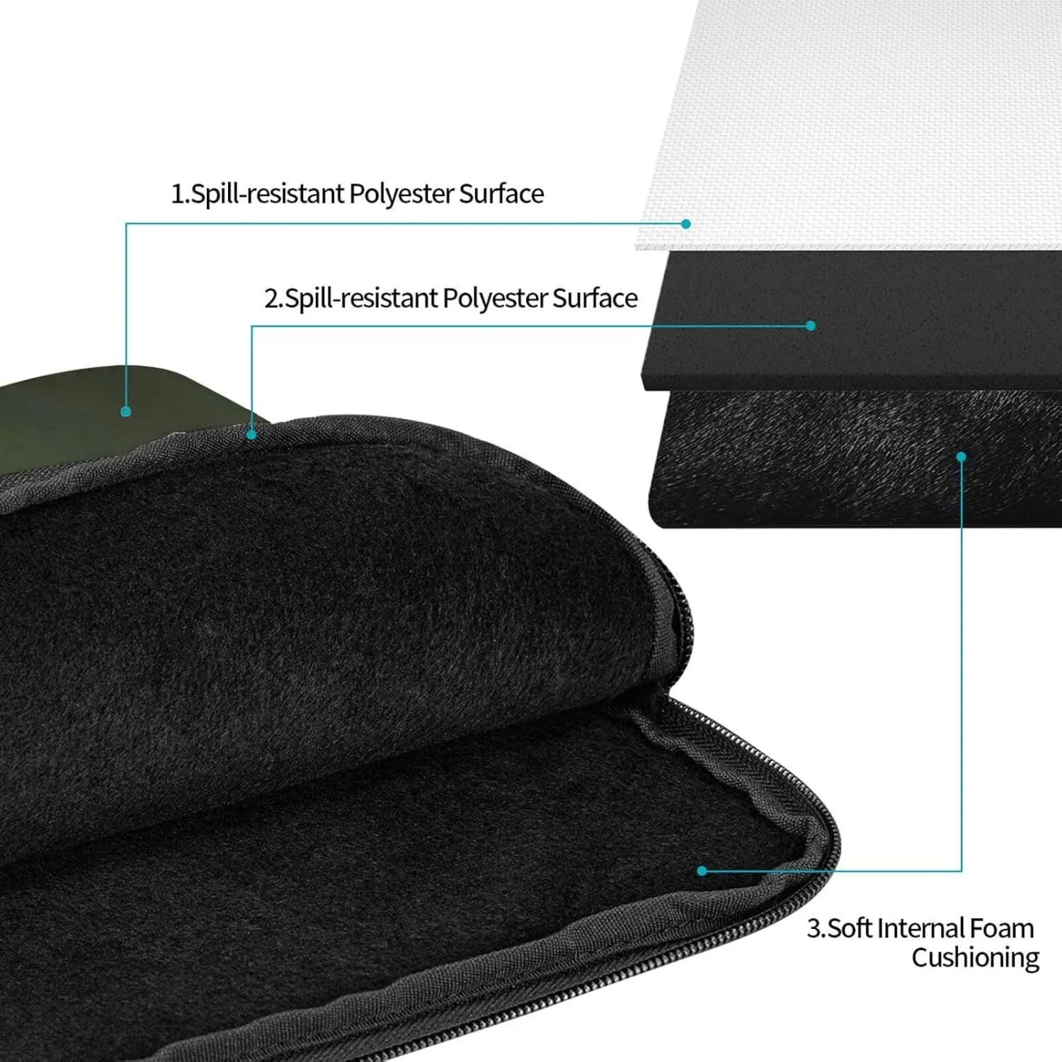 Grass And Dove Durable Laptop Messenger Bag - Multifunctional And Ultra-Thin Portable Laptop Bag For Business And Travel