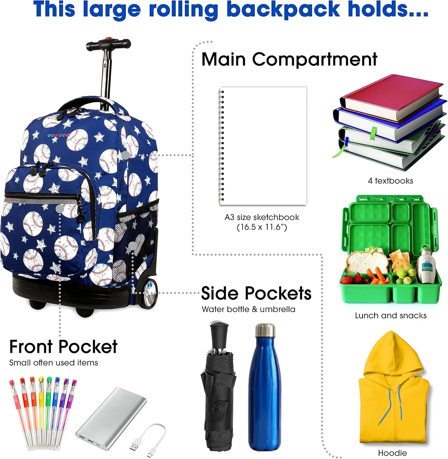 J World New York Sunrise Kids Rolling Backpack for Girls Boys Teen. Roller Bookbag with Wheels, Base Ball, 18"
