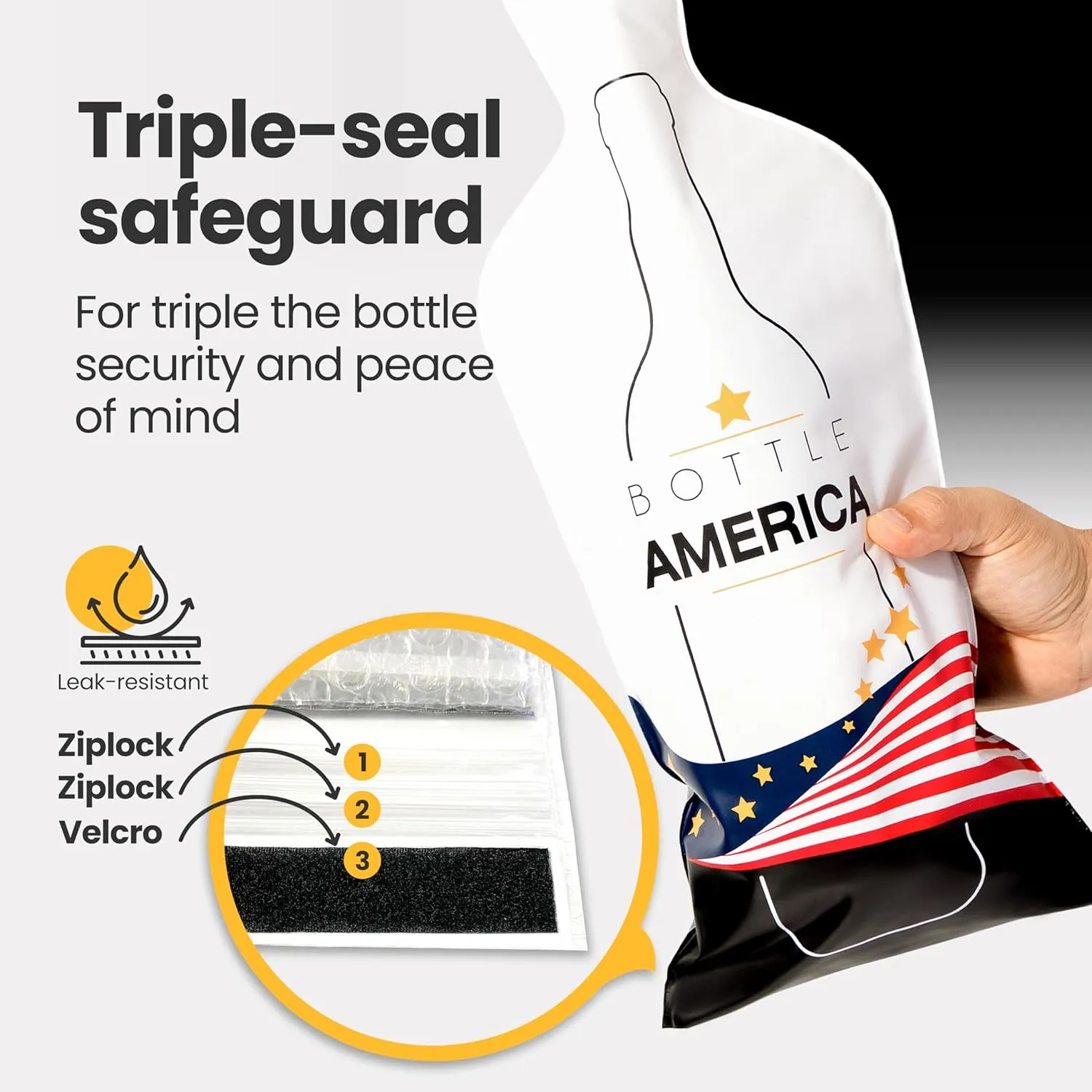 JIMMY THE FOX | Reusable Wine Bags for Travel | 3-Pack | Durable Triple-Layer Bottle Protector Sleeve | Leak-Proof & Impact-Resistant | Airplane & Cruise Luggage | Wine Lover Gifts - Bottle America