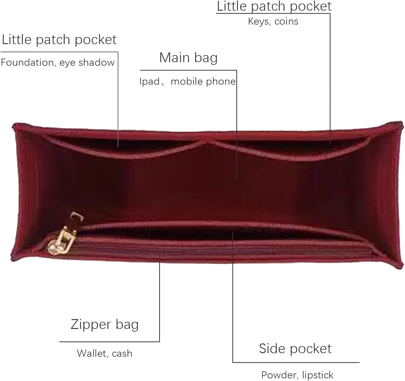 Lckaey Purse Organizer for leboy bag insert Felt organizer Handbags insert Bag in Bag Y094claret-S