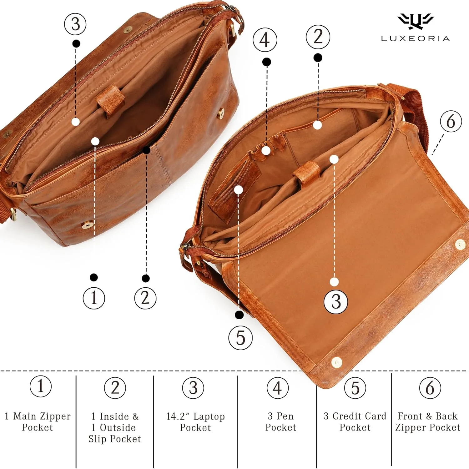 LUXEORIA Leather Messenger Bag for Men & Women, Over the Shoulder Bag for Women Crossbody & Mens Briefcase Office Bag