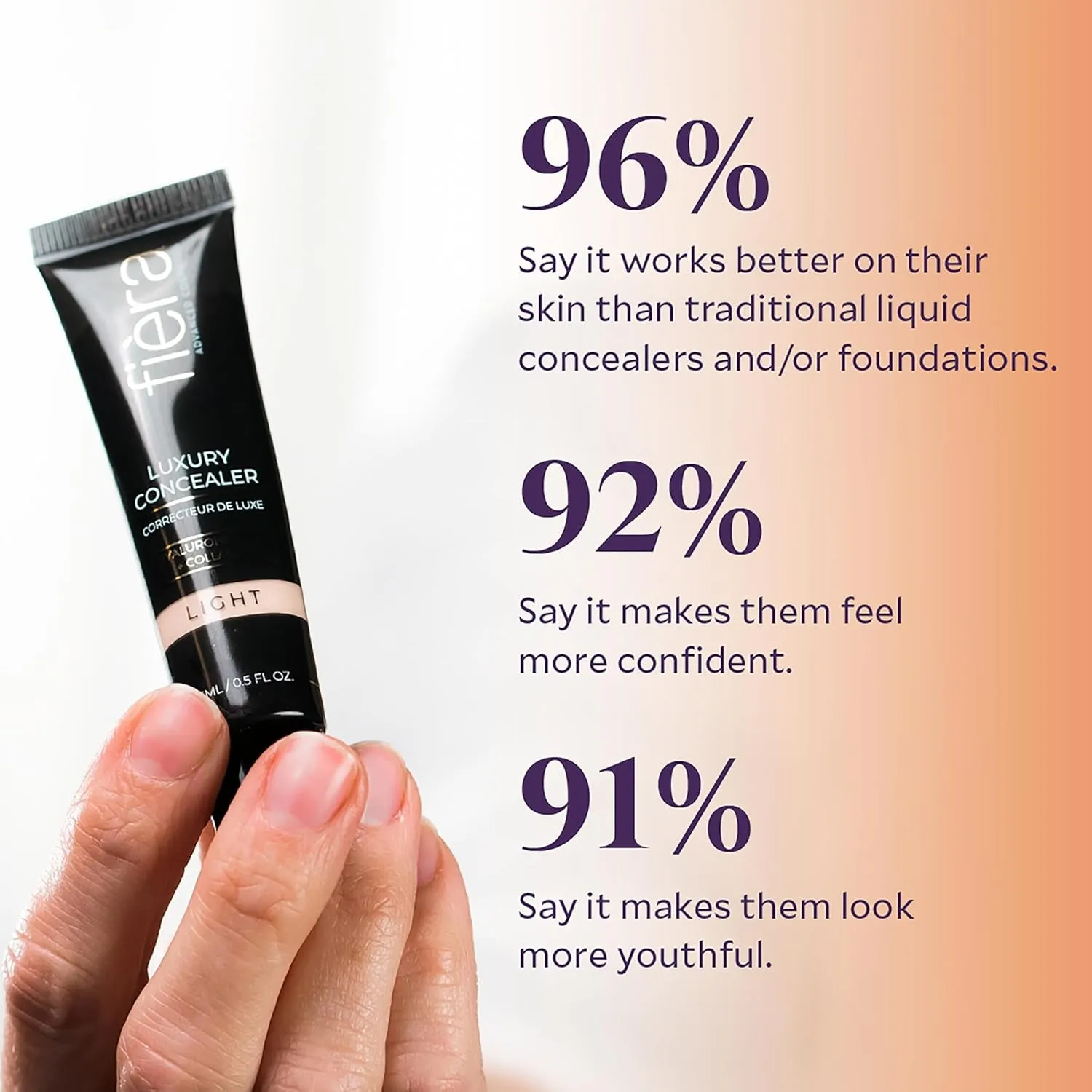 Luxury Concealer with Anti-Aging Ingredients - Full Coverage for Dark Circles, Wrinkles, Fine Lines, and Spots, Suitable for All-Day Wear, Perfect for Mature Skin - Bisque, 0.5 FL. OZ. / 15 ML