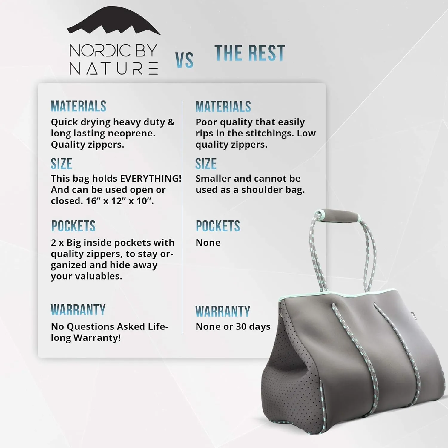Nordic By Nature Large Designer Beach Bag Tote For Women, Men And Kids