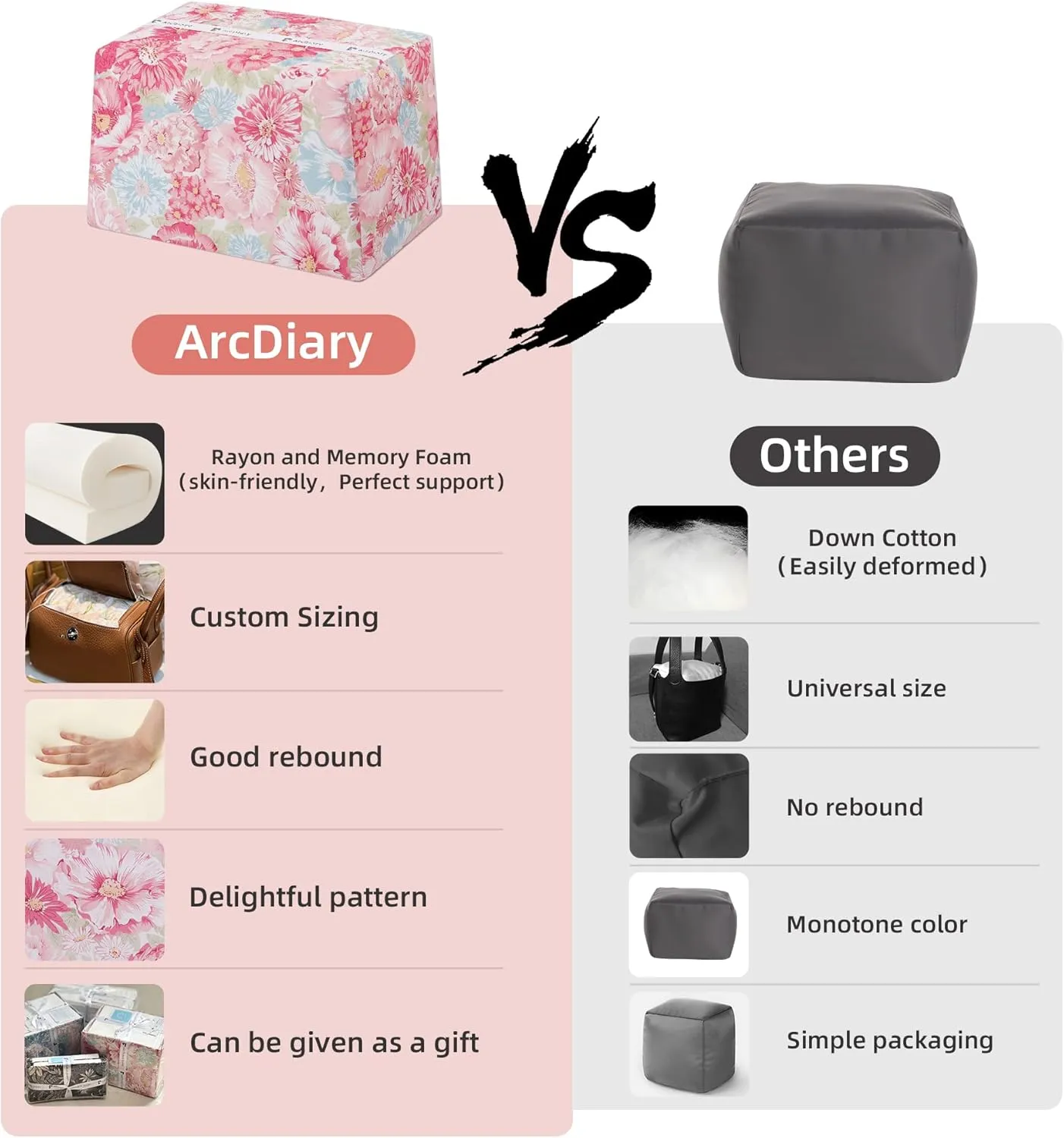 Purse Pillow Insert for Lindy 19/26/30/34 bags, Soft Memory Foam Bag Pillow, Luxury Handbag Tote Shaper(Lindy19,Blooming)