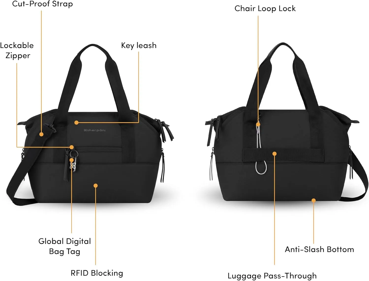 Sherpani Eclipse Anti-Theft Crossbody Bag, Lightweight Teacher Tote, 12L Travel Purse for Women with RFID Protection