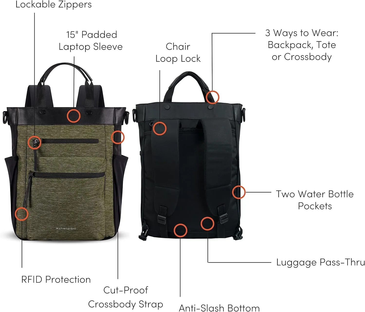 Sherpani Soleil, Anti Theft Convertible Backpack, 3 in 1 Tote Bag, Crossbody Bag, Cross Body Purse, 18L Travel Backpack, Travel Gifts for Women, RFID Protection, Fits 15” Laptop (Loden)