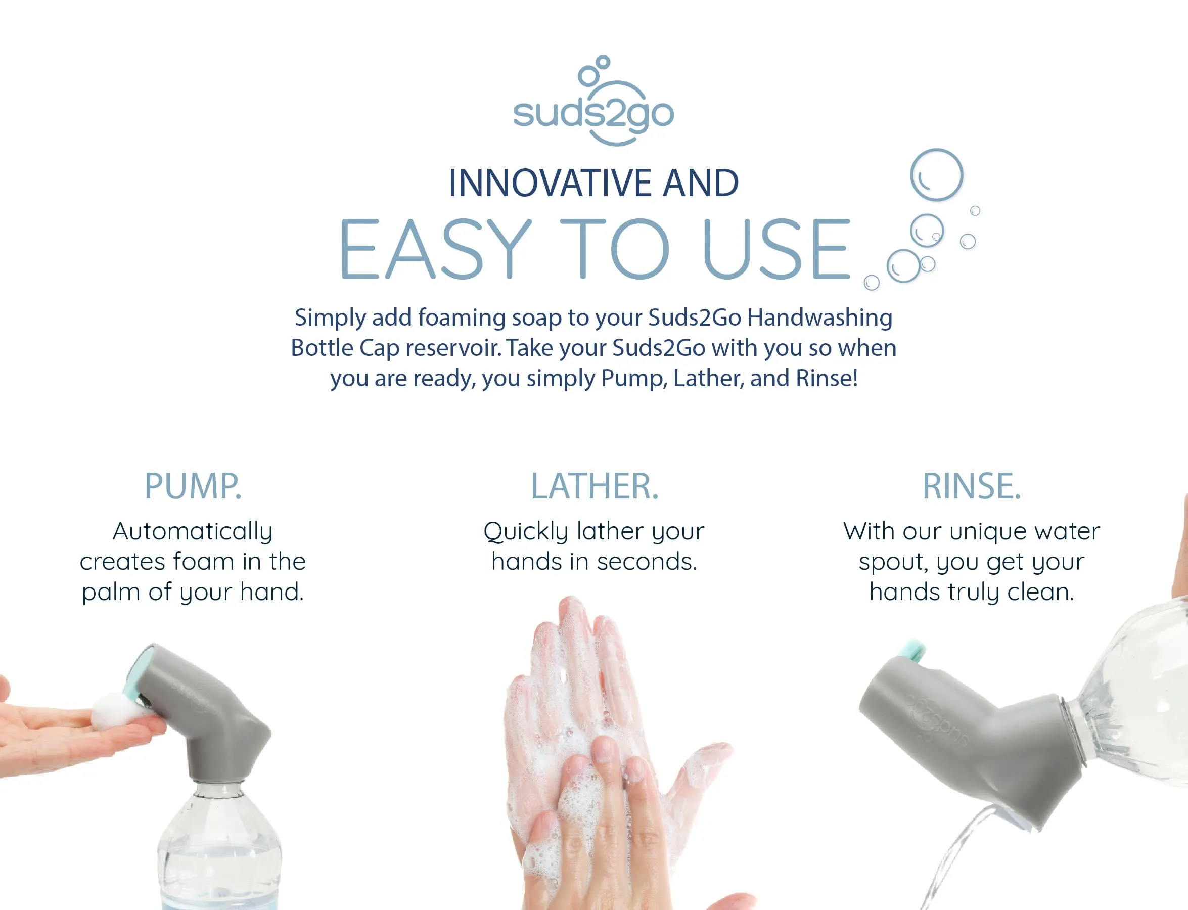 Suds2Go Refillable Caps, 2 Pack - Universal Fit Turns Most Disposable Water Bottles Into A Hand Washing Station - Includes Refillable Soap Reservoir - Conveniently Sized to Take on The Go - Grey