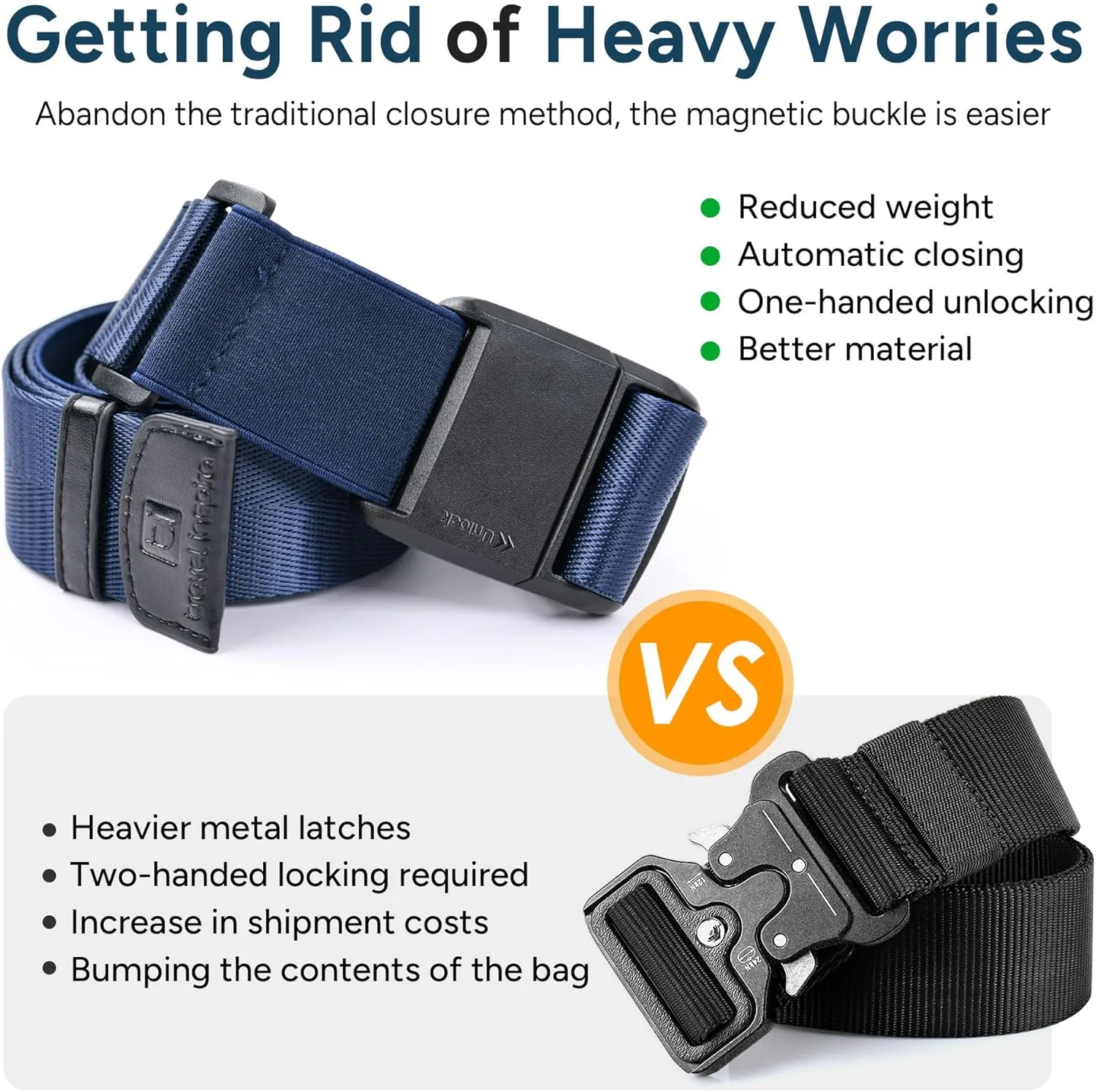 travel inspira Travel Belt for Luggage Magnetic Quick-Release Luggage Strap for Suitcases Add a Bag Convenience for Carry On Bags Lightweight Stylish and Easy Ideal Travel Accessory