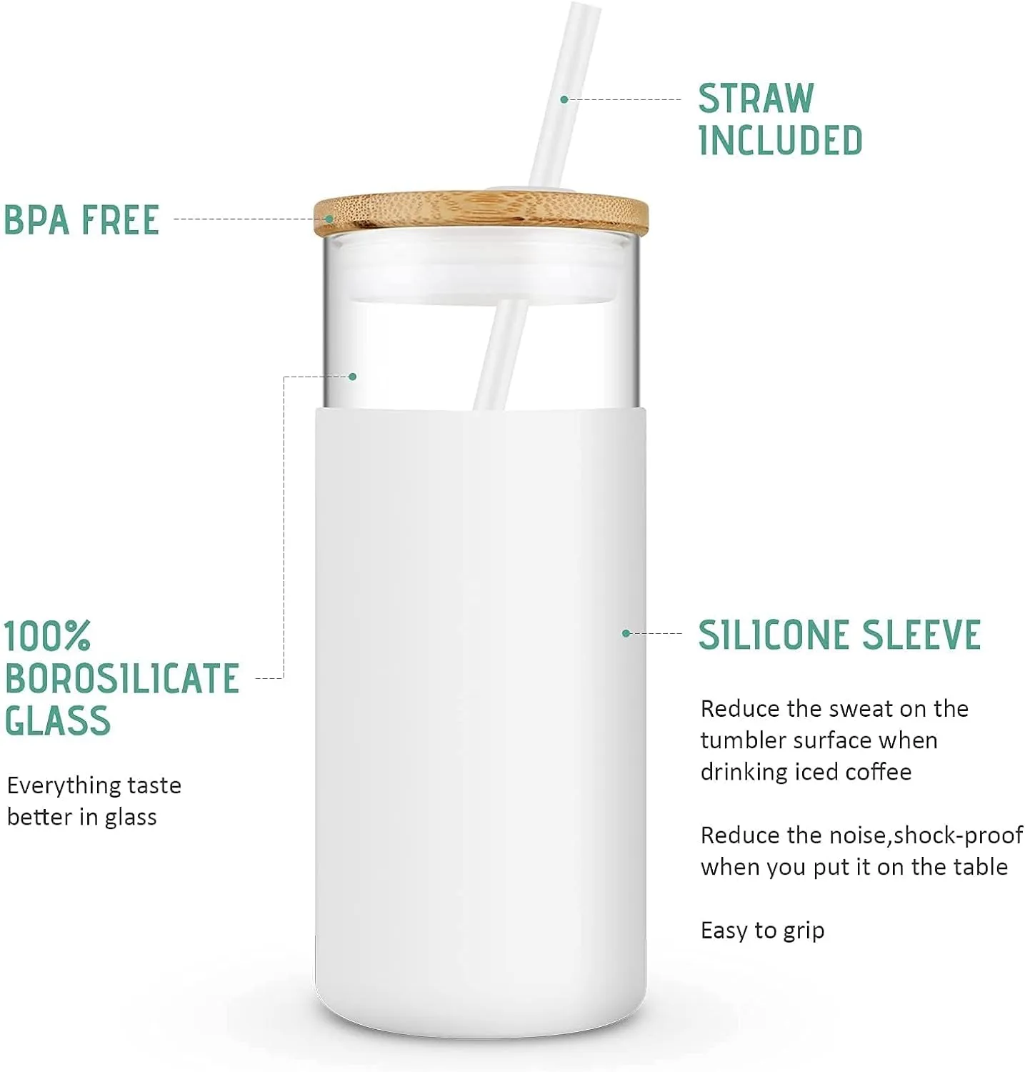 Tronco 20oz Glass Tumbler Glass Water Bottle Straw Silicone Protective Sleeve Bamboo Lid - BPA Free (Gress/ 1 Pack)