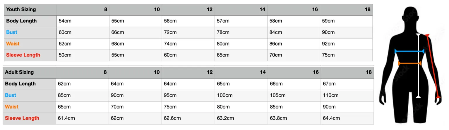 Ultimate Cross Country Set