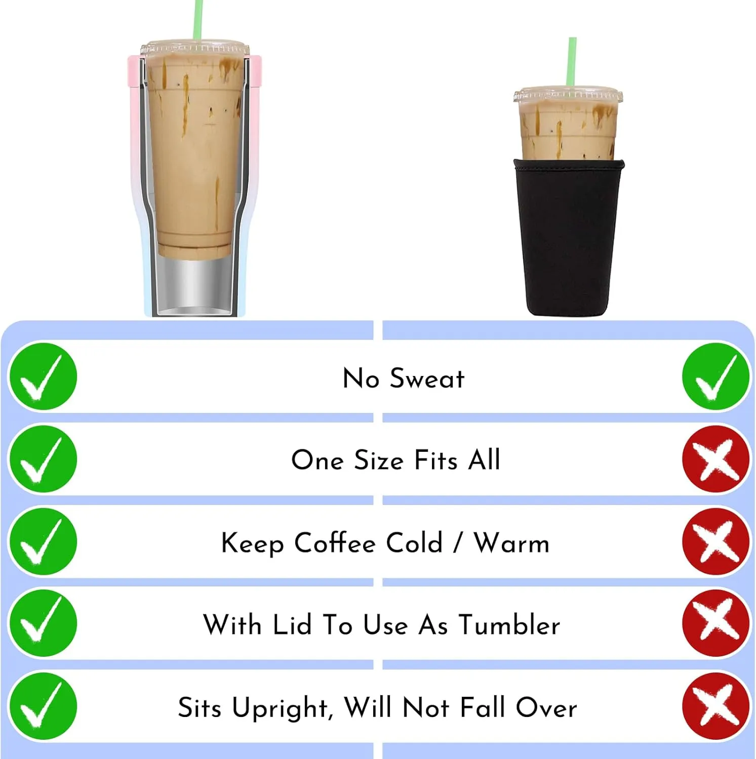 Universal Iced Coffee Sleeve - Upgraded Double Wall Reusable Stainless Steel Holder Sleeves Insulator for Cold Drinks Fits Starbucks Dunkin Donuts McDonalds Small Medium Large Cup (Pink Blue)