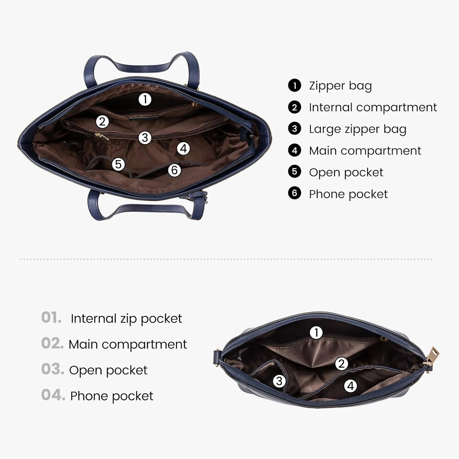 Versatile Women’s Handbag Set